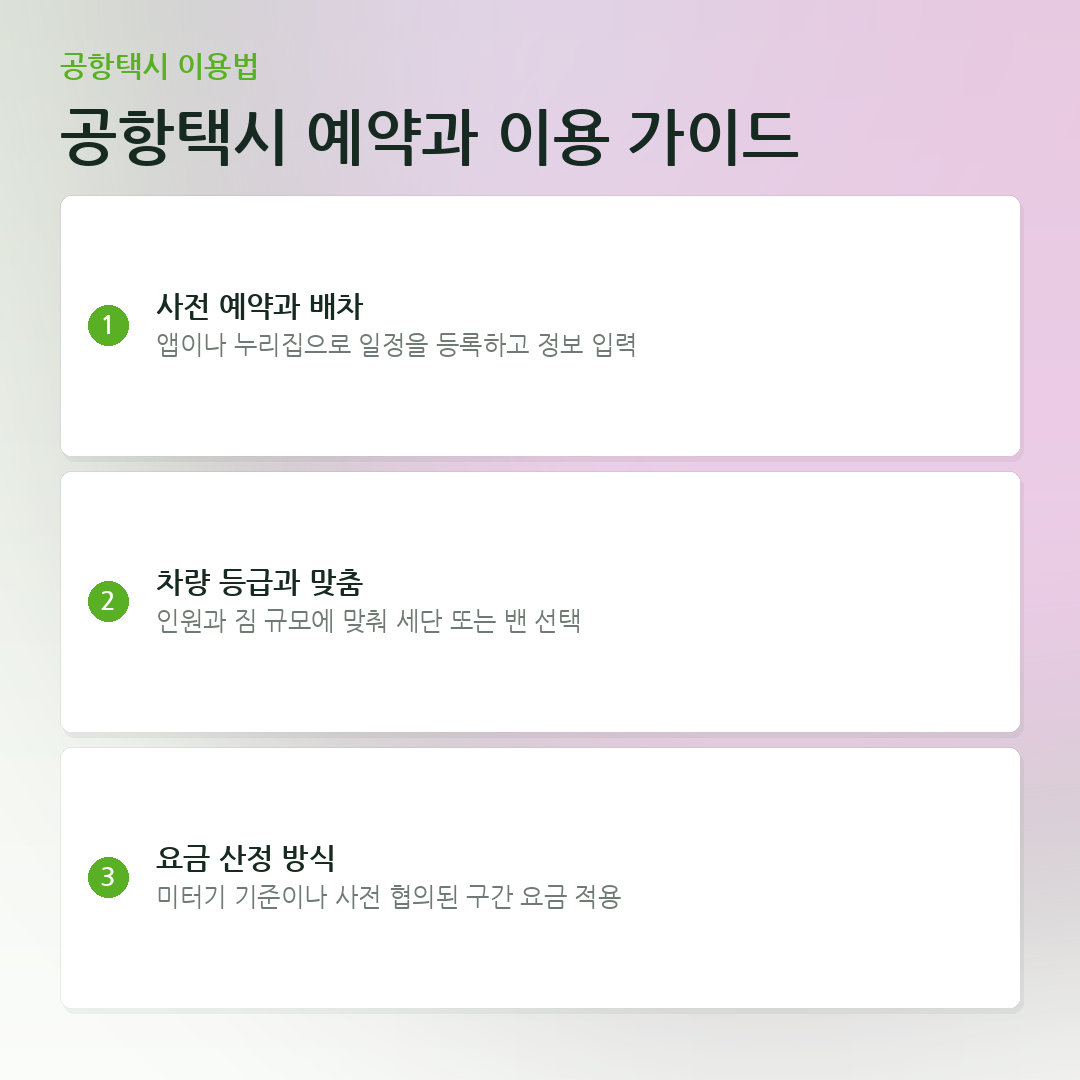 공항택시 예약과 이용 가이드 요약 카드