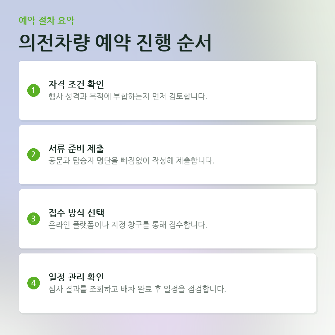 의전차량 예약 진행 순서 요약 카드