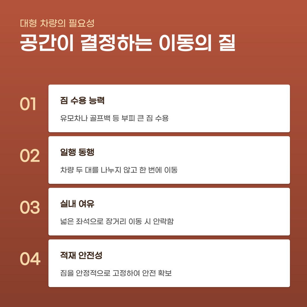 용인 인천공항 택시 이용 시 체크해야 할 사항 4가지