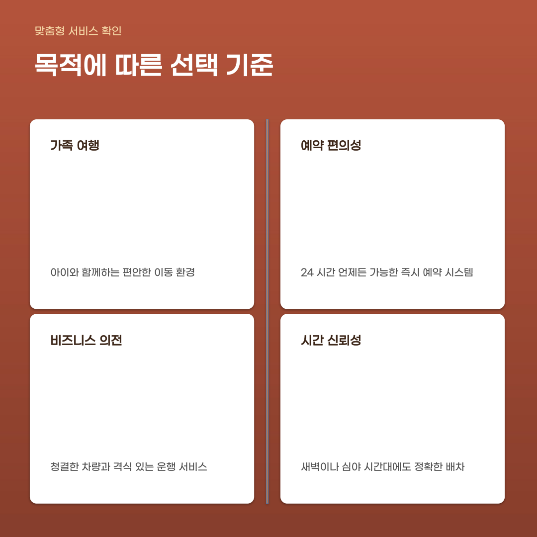 용인 인천공항 택시 이용 시 체크해야 할 사항 4가지