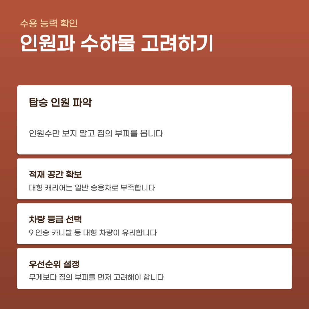 인천공항 의전차량 조건 확인부터 이용까지의 단계별 과정
